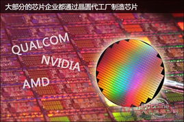 得晶圆厂者得天下 从CPU到画面处理器的产能博弈